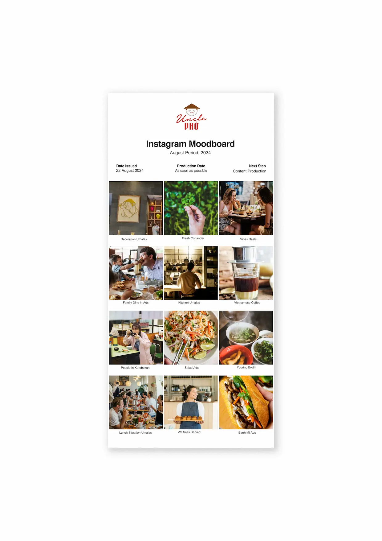 Social Media Management